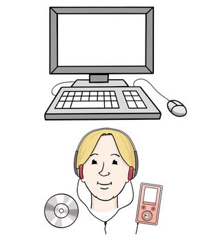 Grafik: Computer mit Tastatur und Maus. Ein Mensch mit Kopfhörern, Materialien zum Anhören